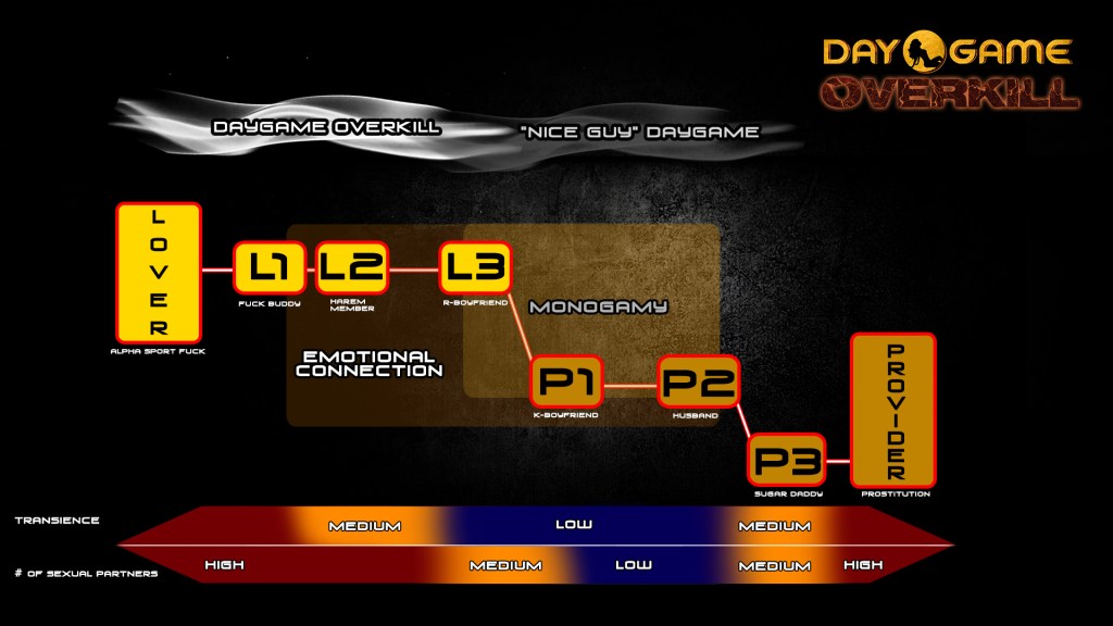 Making sense, yesterday