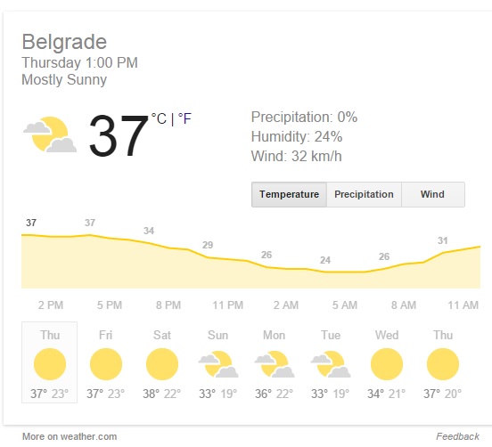 No way I'll retain my high-status skin colour in this sun