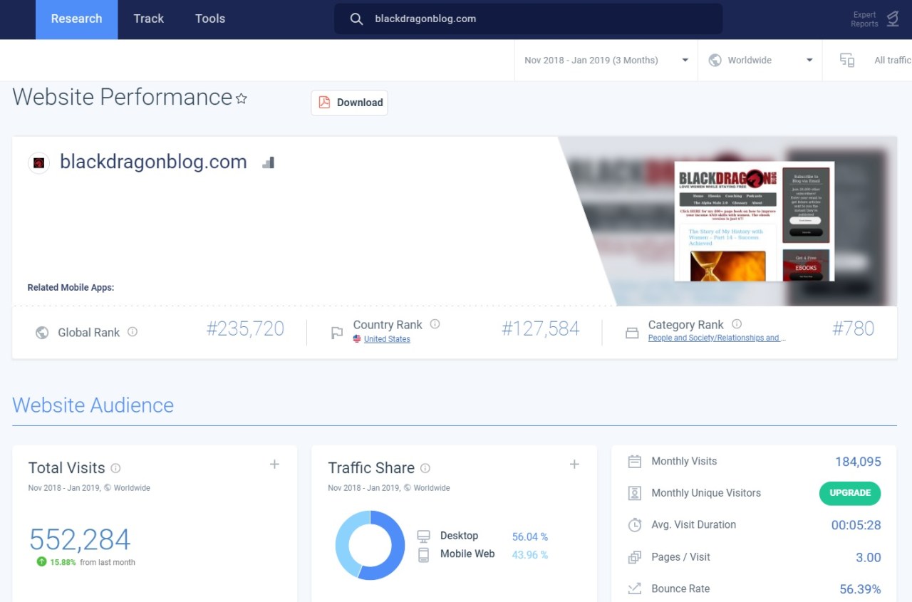 BD SimilarWeb screen 1